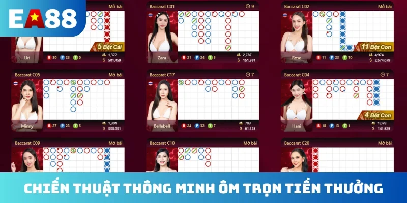 Chiến thuật thông minh ôm trọn tiền thưởng