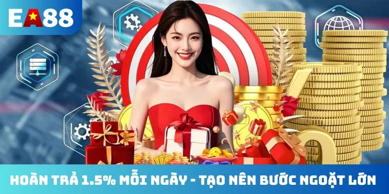 Hoàn trả 1.5_ mỗi ngày