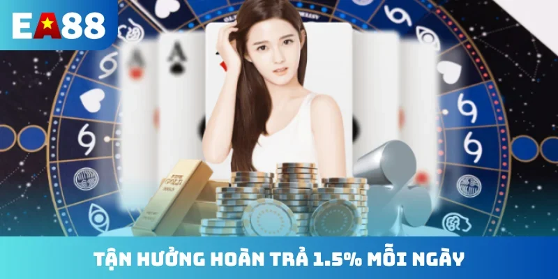 Tận hưởng hoàn trả 1.5% mỗi ngày